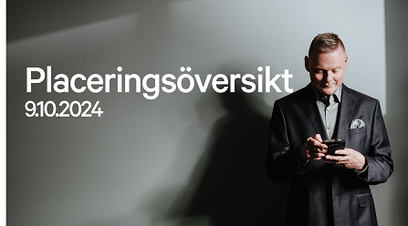 Inspelning av webinar: Aktia placeringsöversikt  9.10.2024